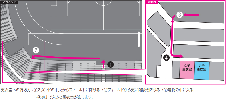 更衣室とシャワールーム